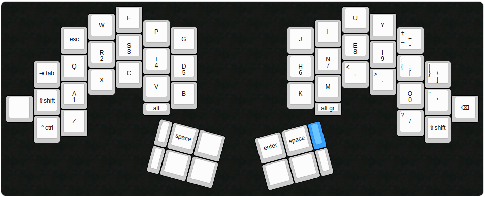 Layout of a Colemak split keyboard